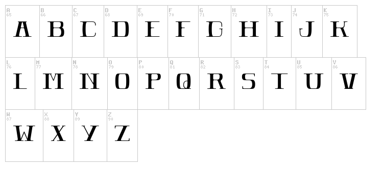 Pomerole font map